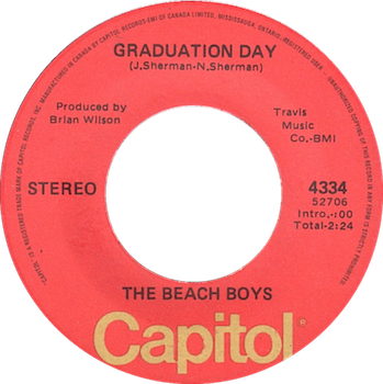 GraduationDayReissue-AUS.png